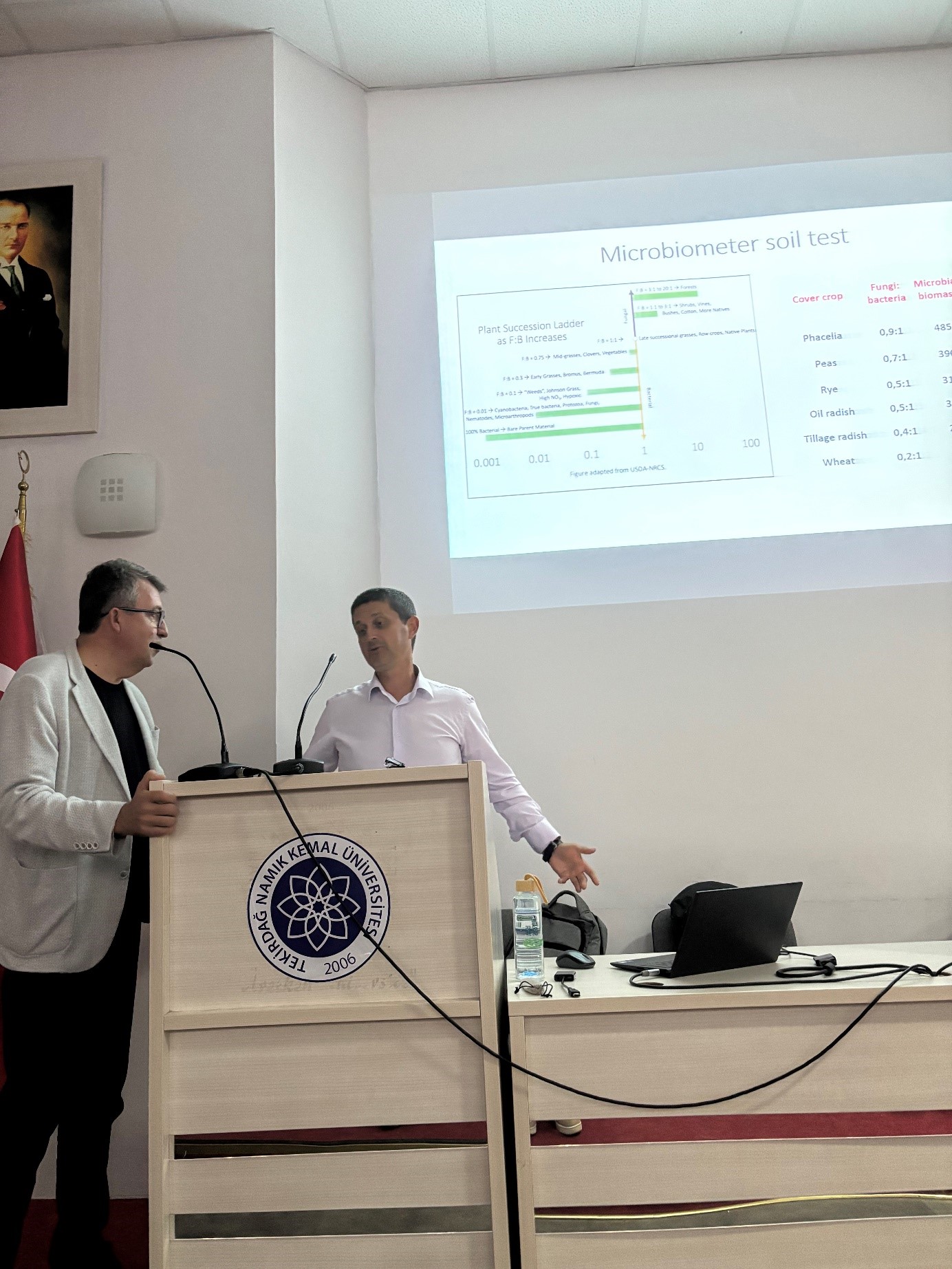 Namık Kemal Üniversitesi0